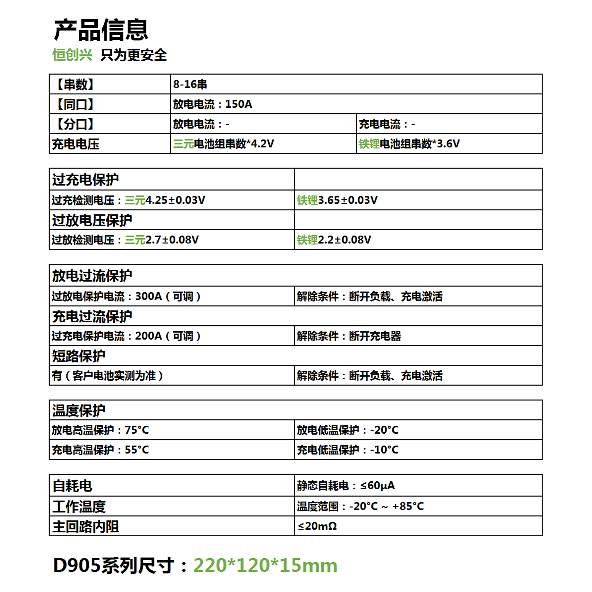 鋰電池組保護(hù)板原理,鋰電池保護(hù)板技術(shù)參數(shù)